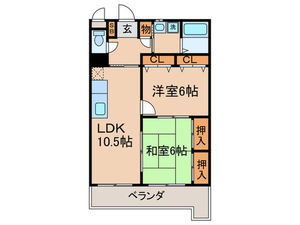 コンフォ－ルパオの物件間取画像